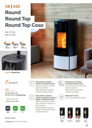 FOTO ROUND TOP